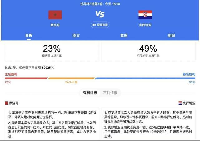 据巴西记者JorgeNicola报道，卡塞米罗渴望加入拜仁。